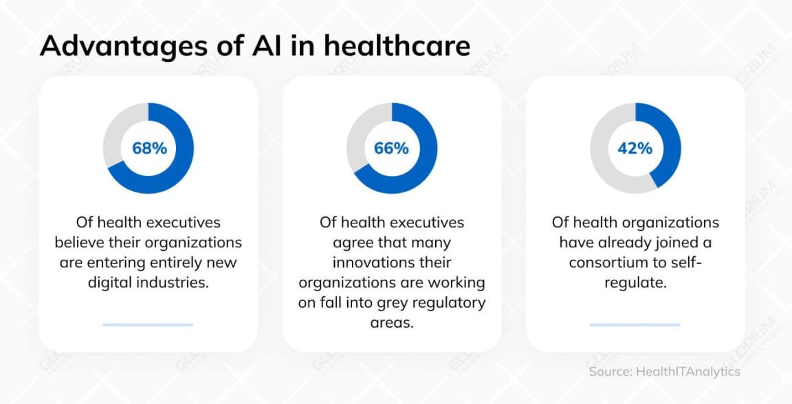How Does AI Reduce Costs In Healthcare Facts From 7 Startups health-wallpapers-hd