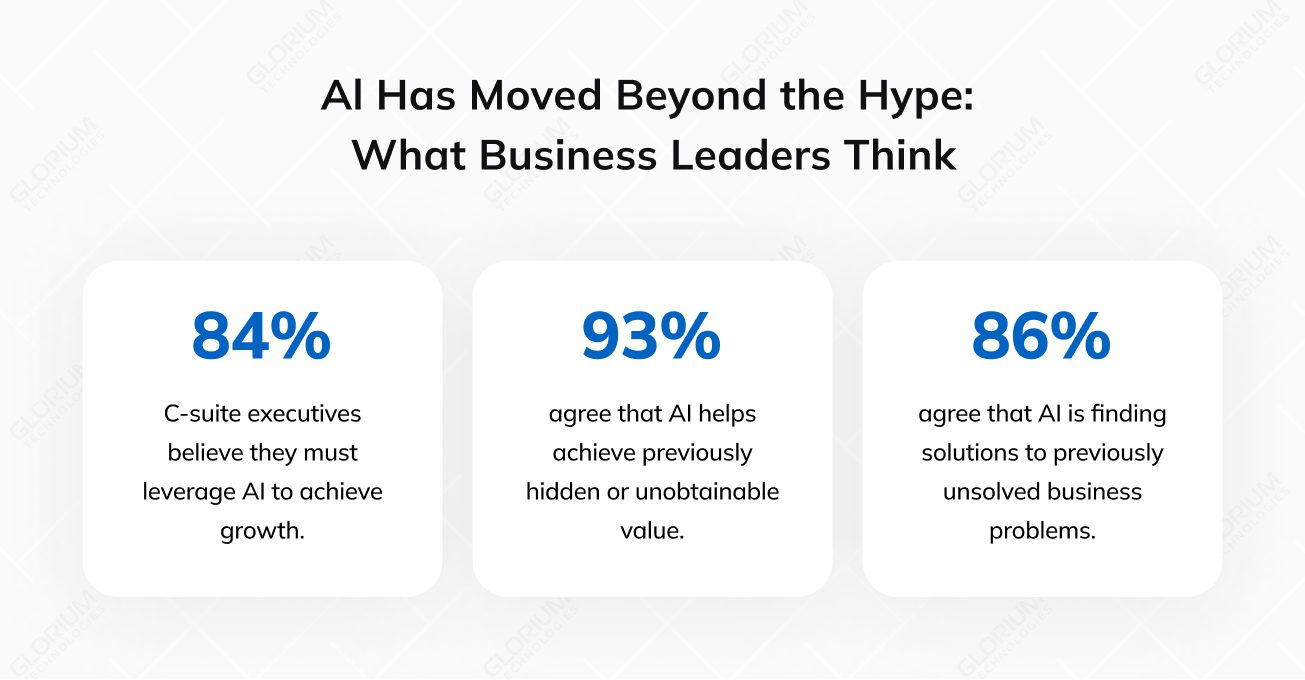 Al Has Moved Beyond the Hype What Business Leaders Thi