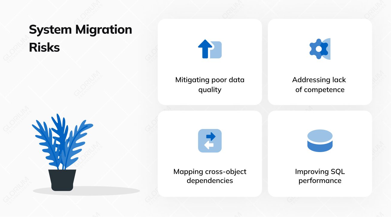 System Migration Risks