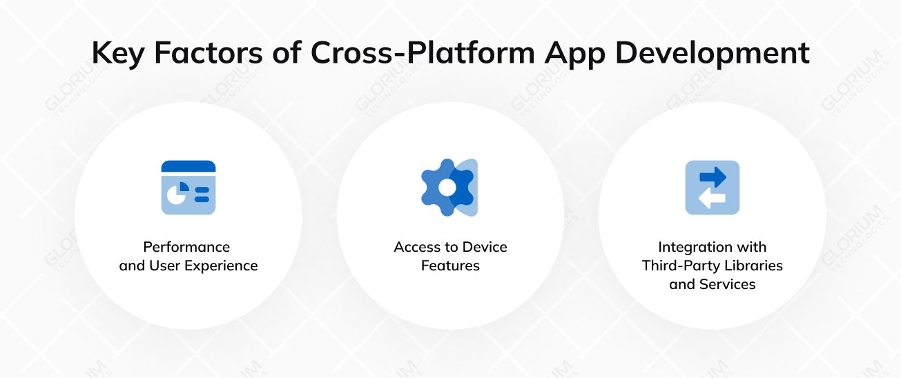 Key Factors of Cross Platform App Development