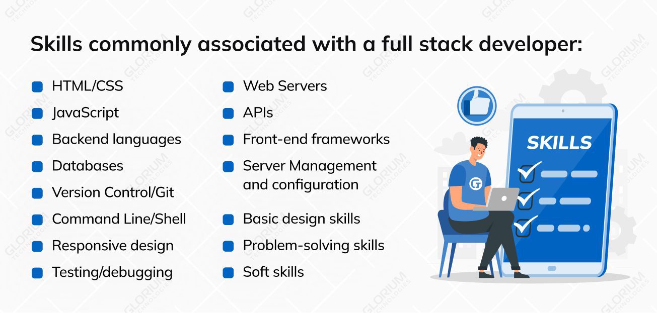 Skills commonly associated with a full stack developer