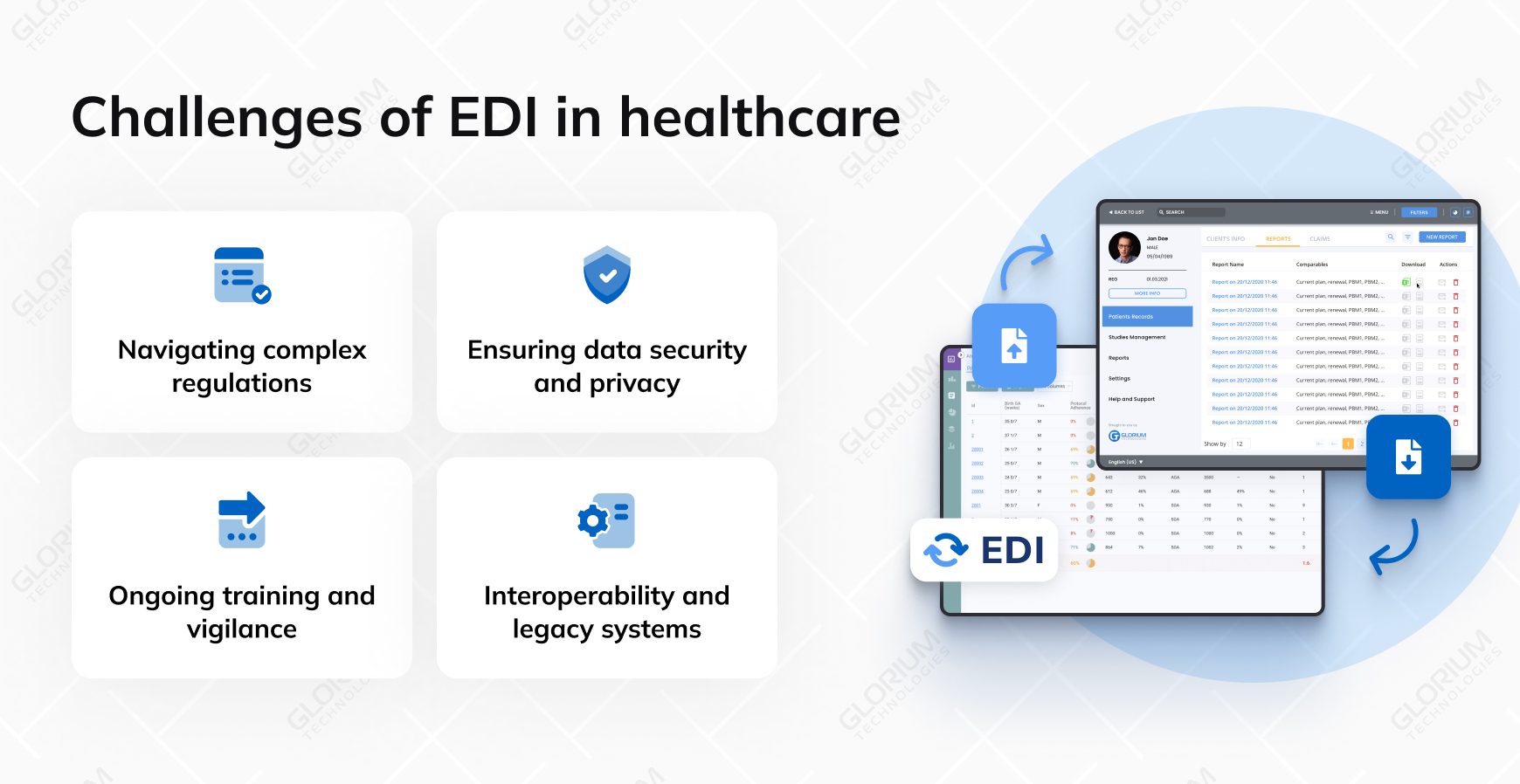 Challenges of EDI in healthcare