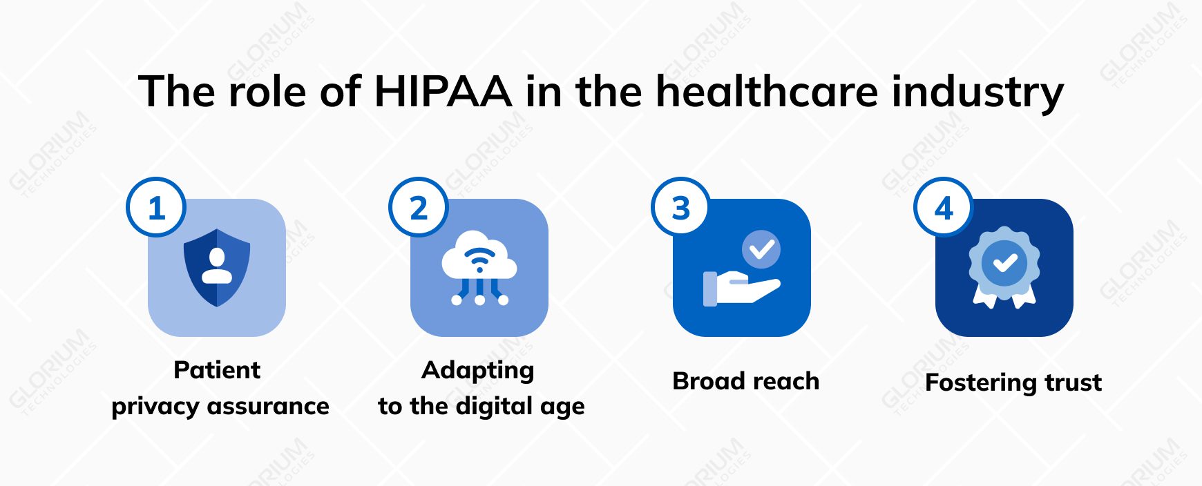 The role of HIPA