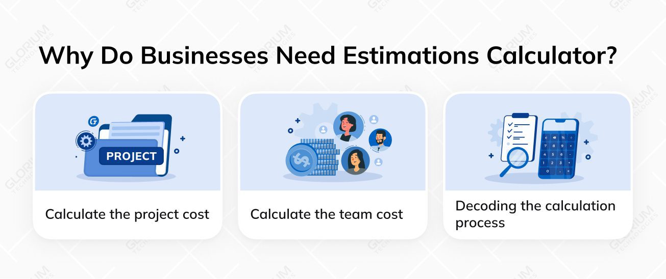 Why Do Businesses Need Estimations Calculator