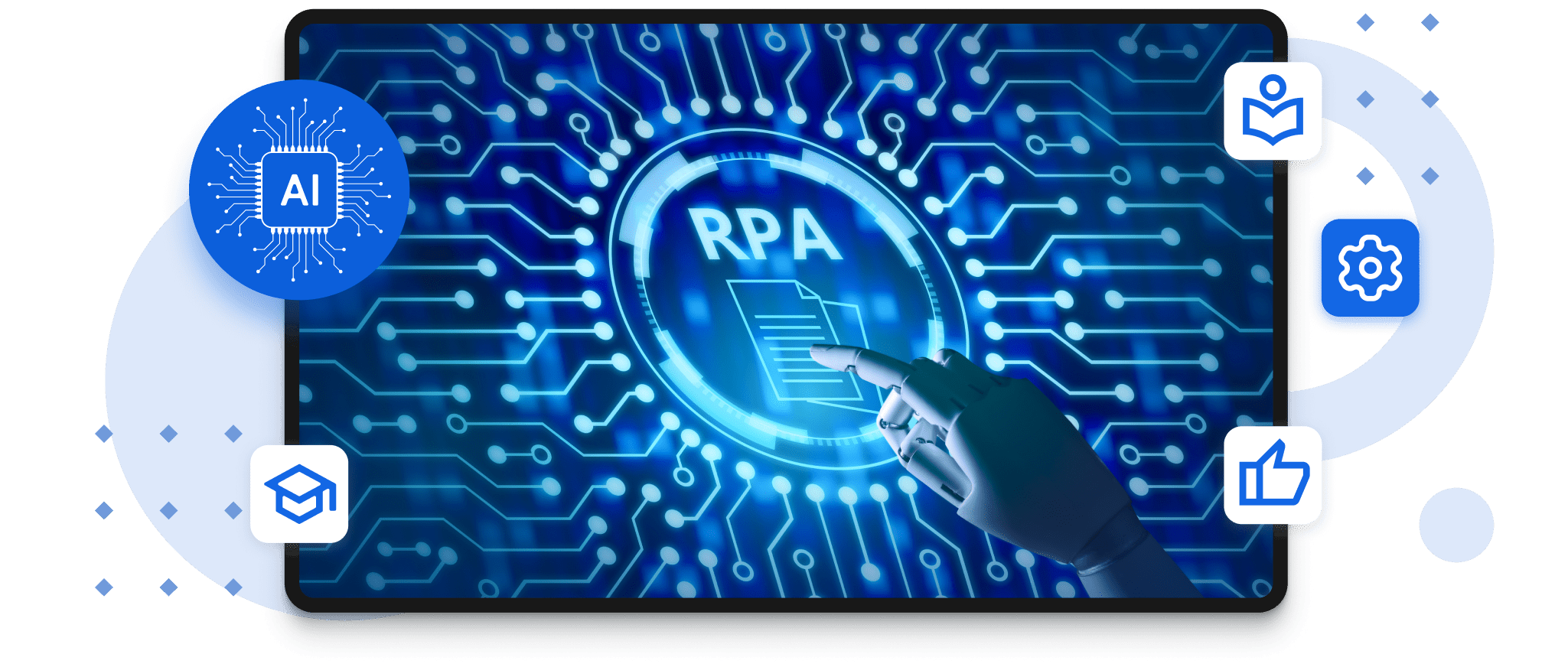 AI Based RPA Platform