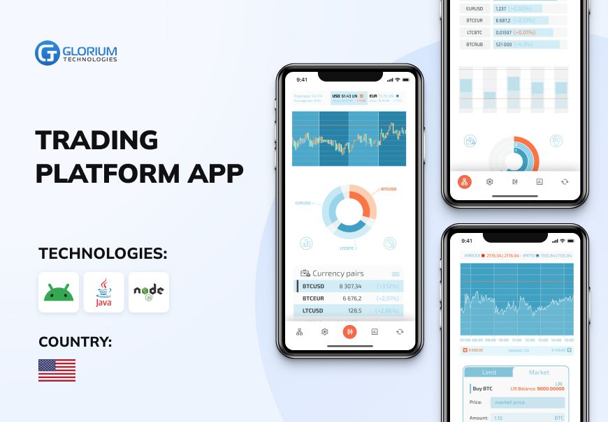 Mobile app for the trading and risk management platform