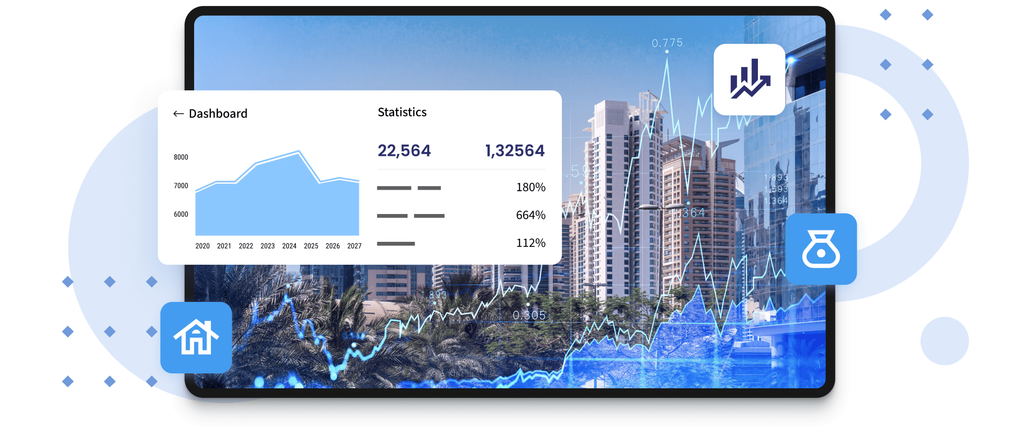 Visual Data Driven Ecosystem