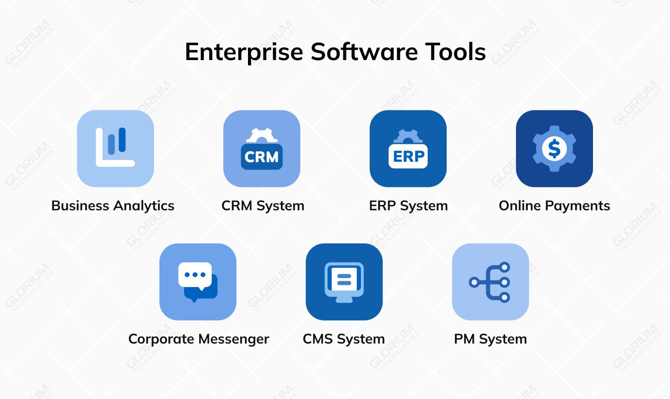 Enterprise Software Tools