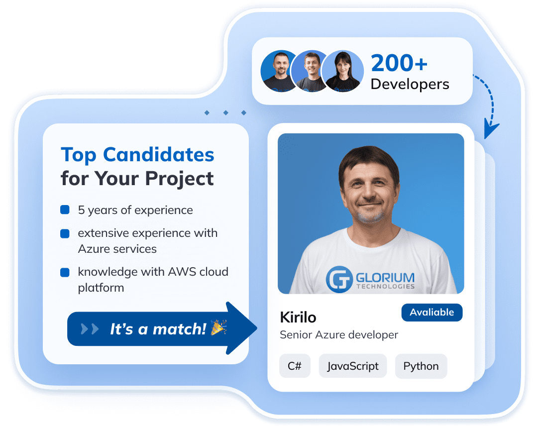 Hire Azure Developers