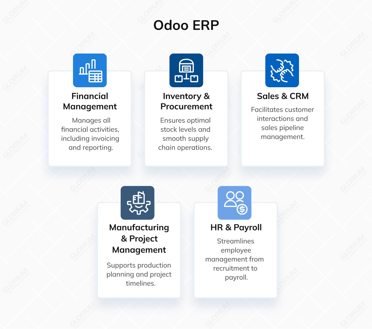 Odoo ERP