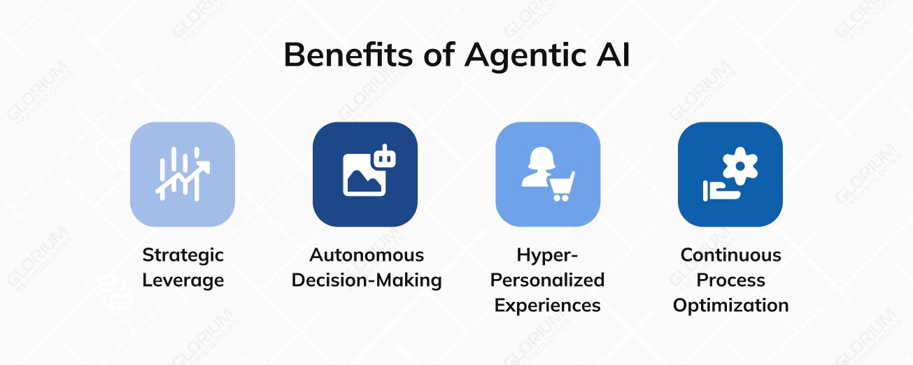 Benefits of Agentic AI