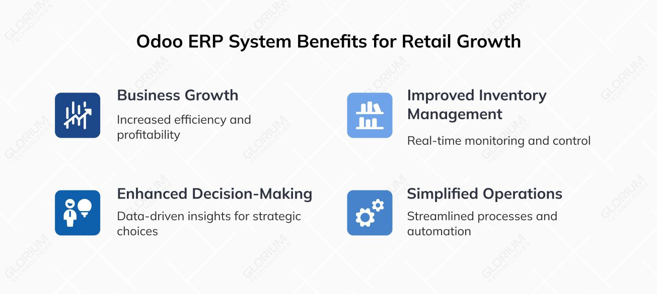 Odoo ERP (1)