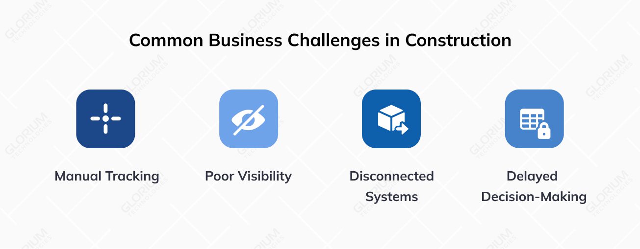 Which communication method is more effective for modern business needs
