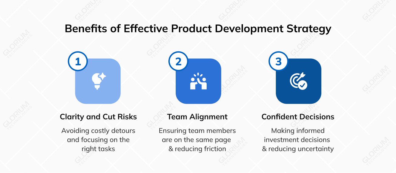 Benefits of Effective Product Development Strategy