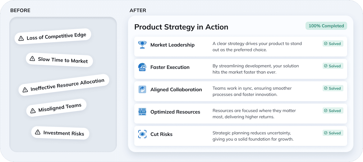 How Product Development Strategy