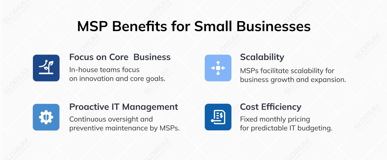MSP Benefits for Small Businesses