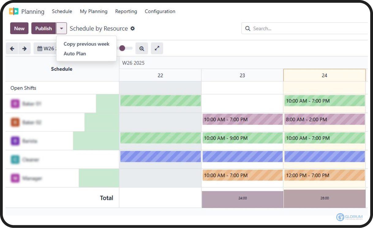 Planning