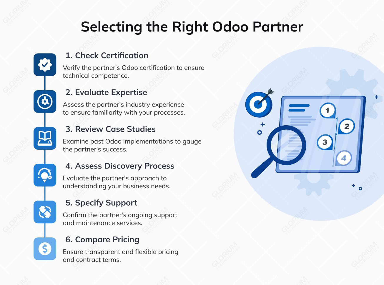 Selecting the Right Odoo Partner