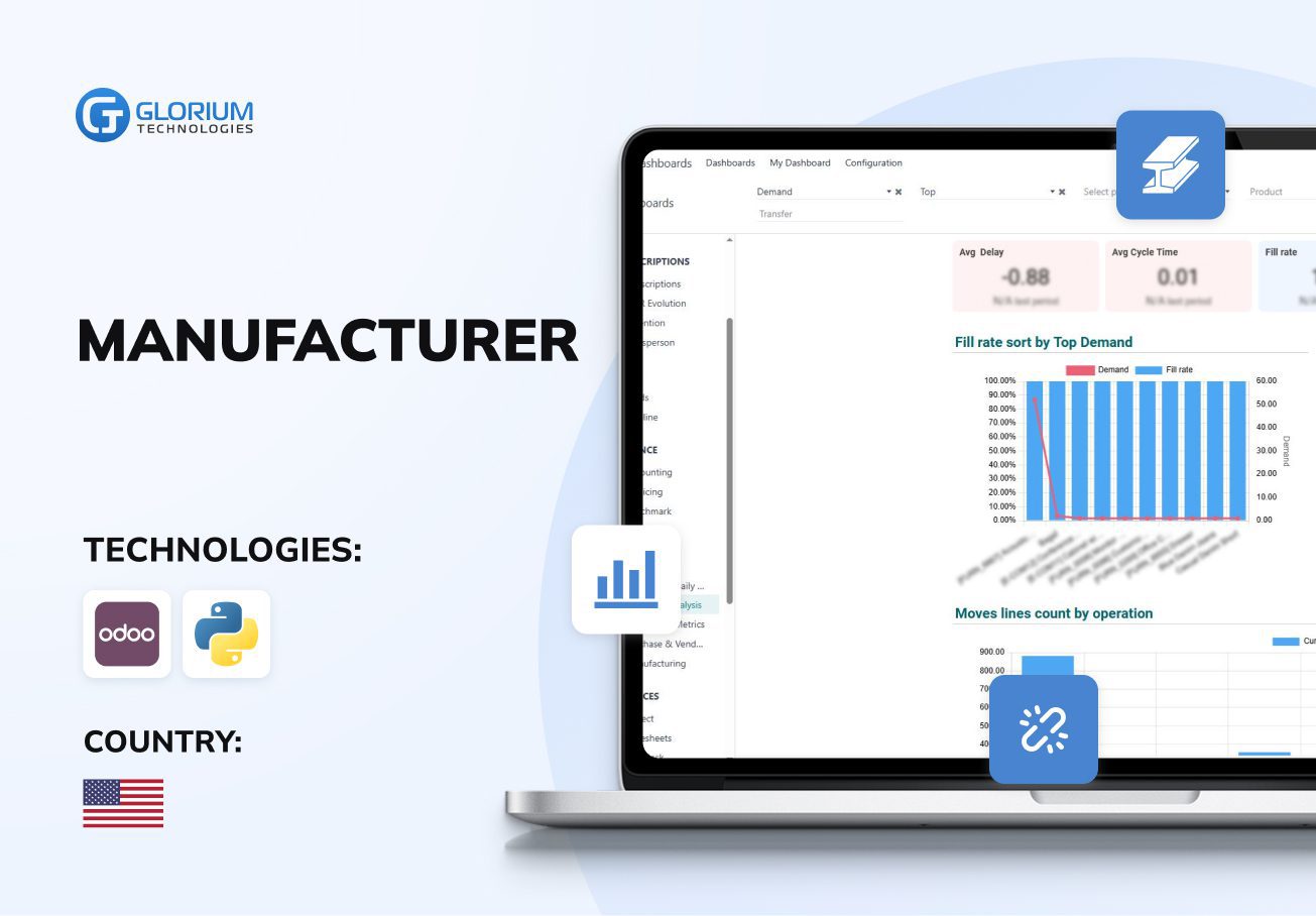 30% Faster Steel Order Processing with Odoo