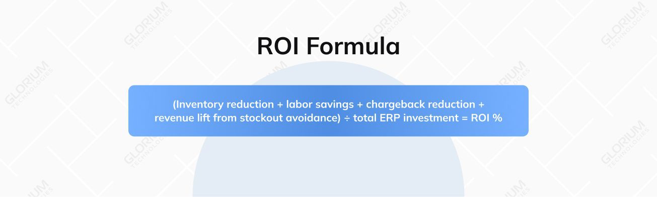 ROI Formula ROI Formula