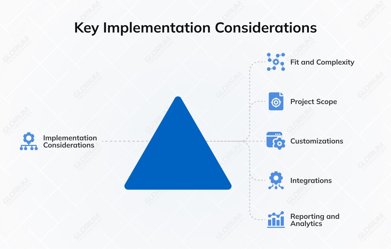 Key Implementation Considerations